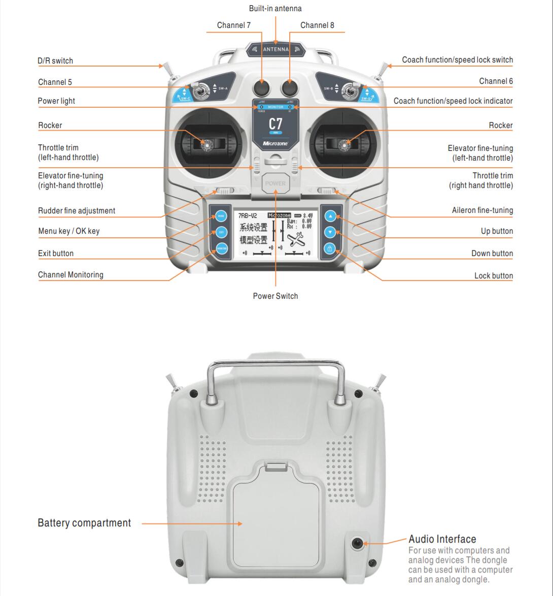 MicroZone MC7 Controller C7 MI - Rc Helicopter Remote Control recension och pris